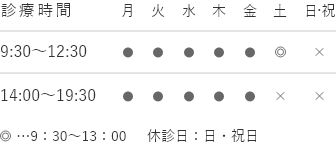 診療時間：月～金曜日9:30～12:30／14:00～19:30・土曜9:30～12:30・日曜祝日は休診